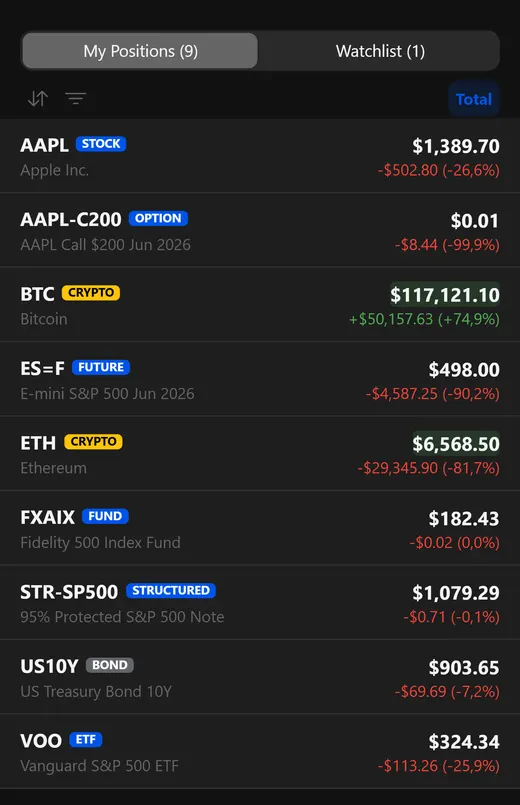 Open positions and watchlist screen