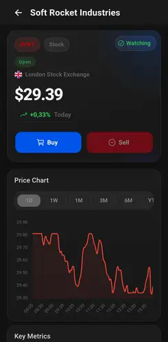 Created custom stock asset result screen