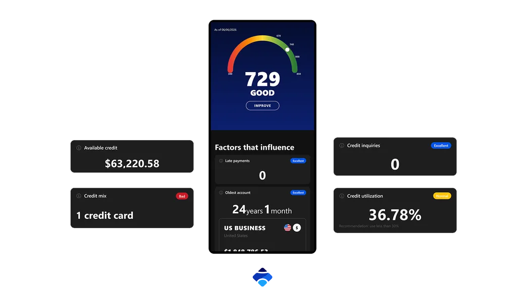 View of the American credit score simulator in Bank Account Simulator