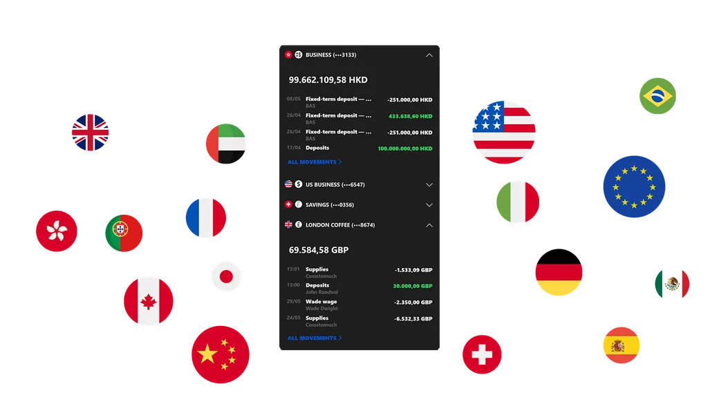View of accounts across different countries in Bank Account Simulator