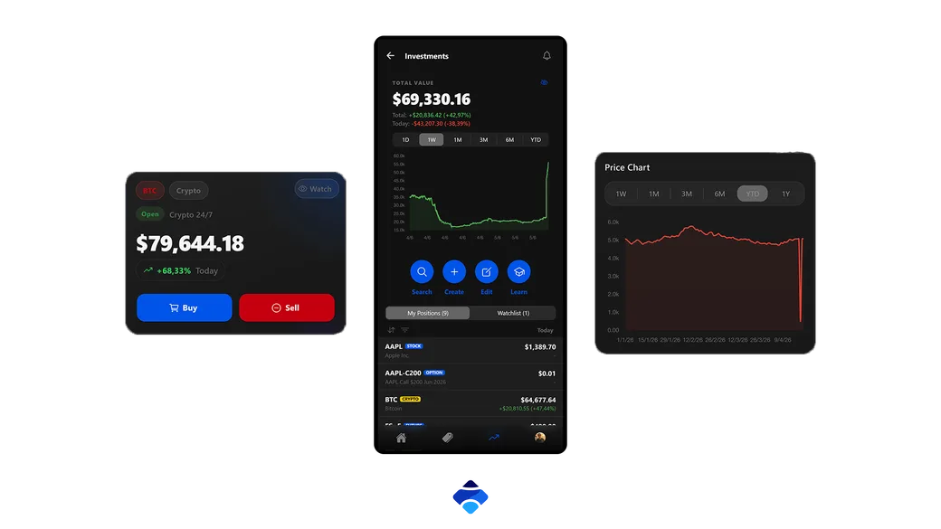 View of the stock market simulator in Bank Account Simulator
