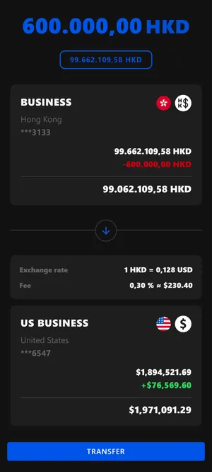 Amount screen for transferring money between accounts